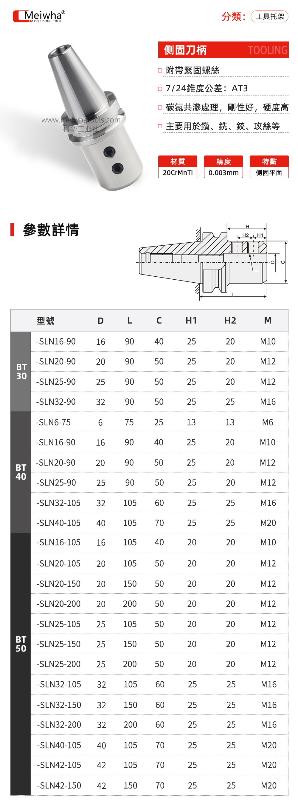 侧固详情.jpg