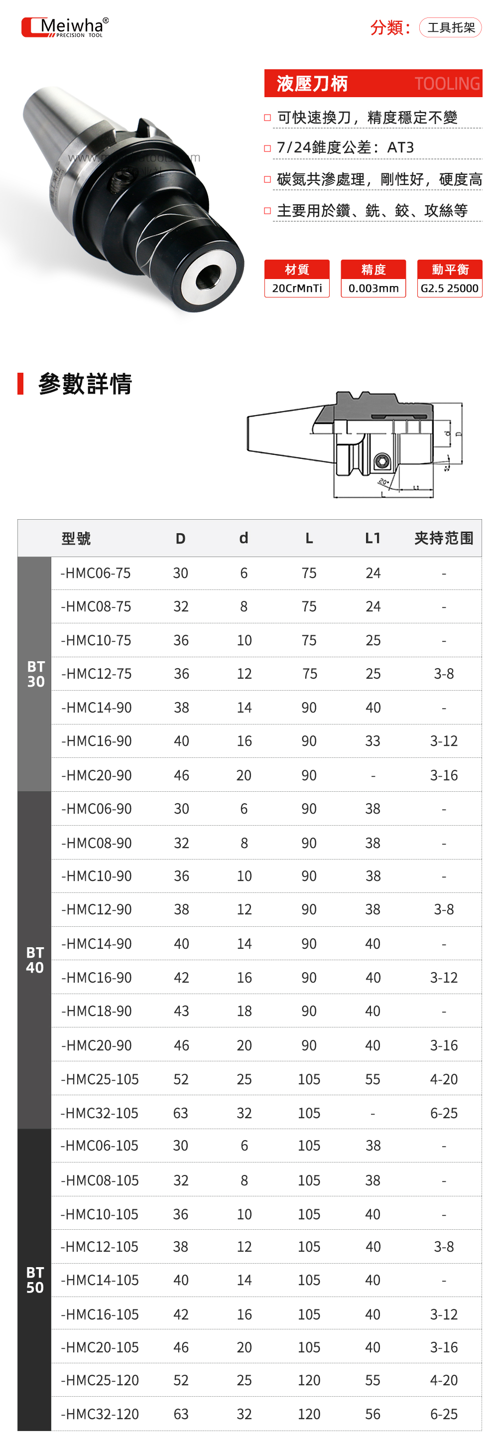 液压详情0208.jpg