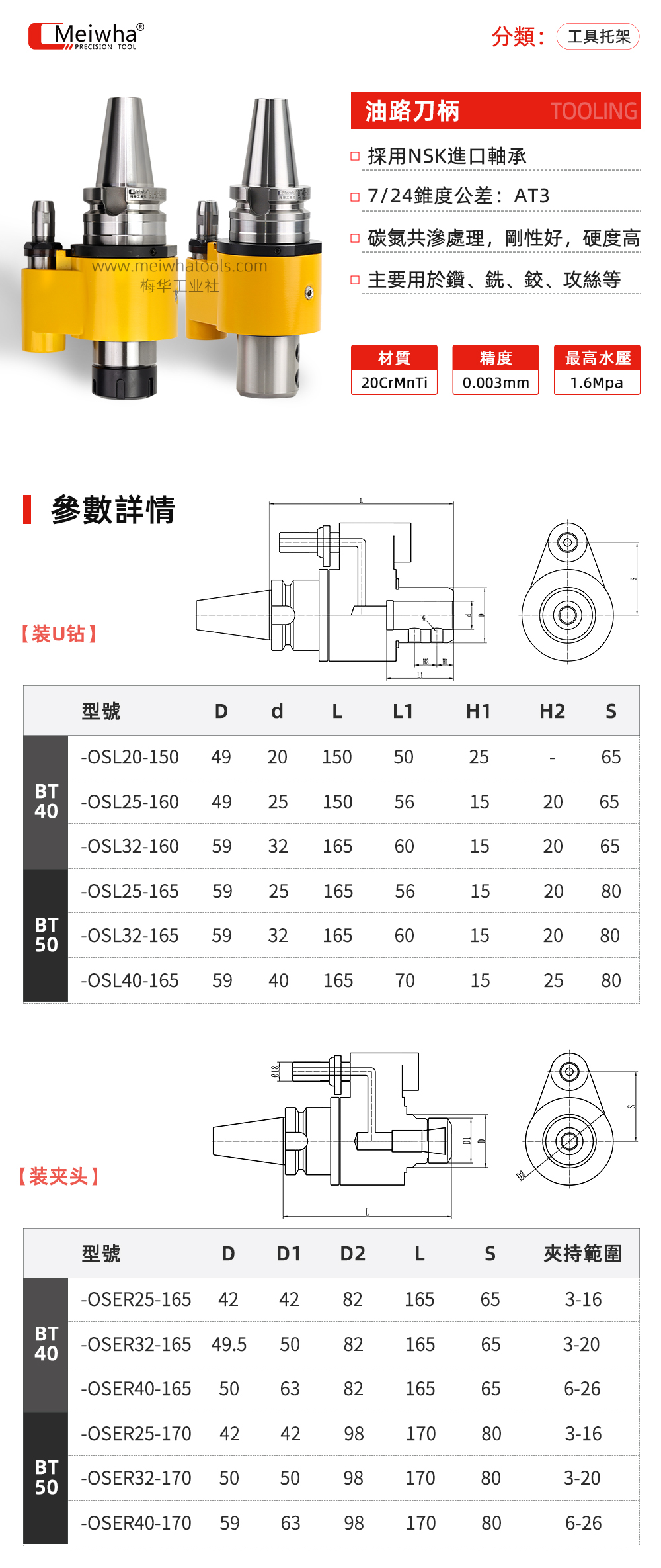 油路详情.jpg