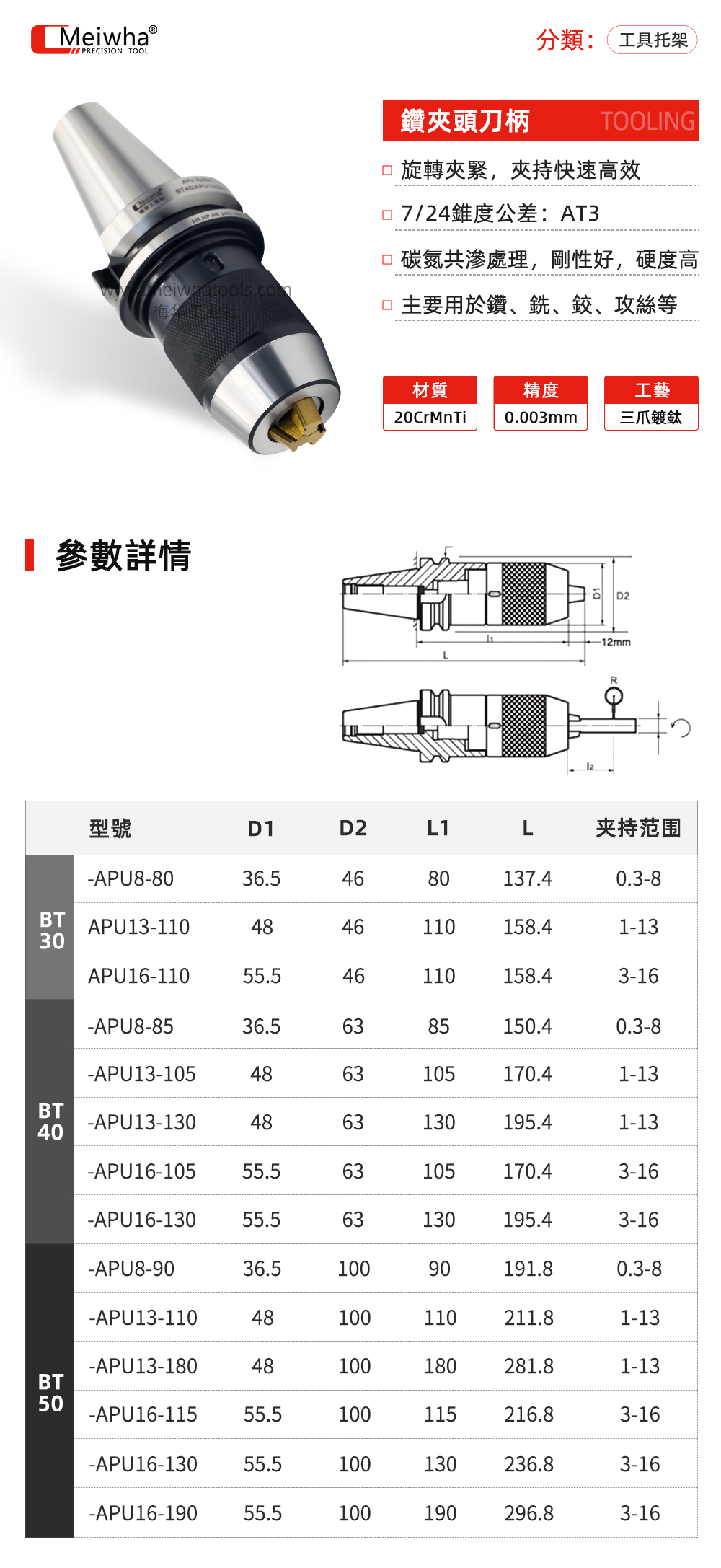 APU详情.jpg