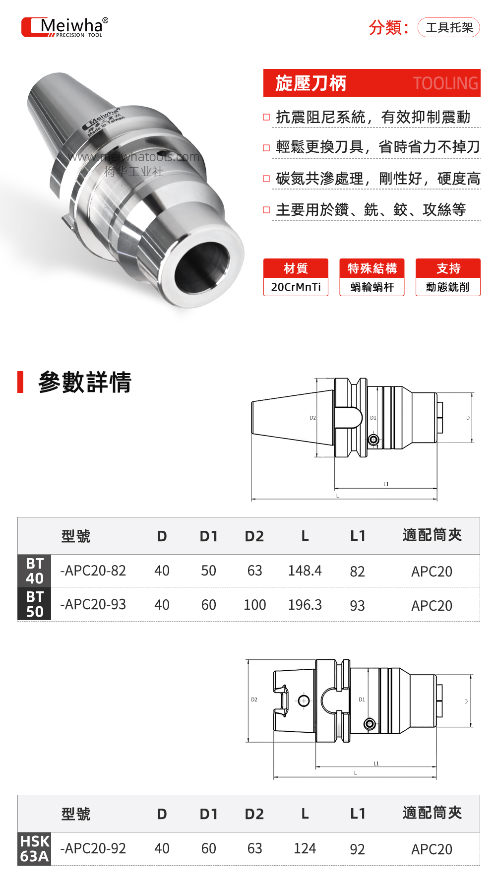 旋压详情.jpg
