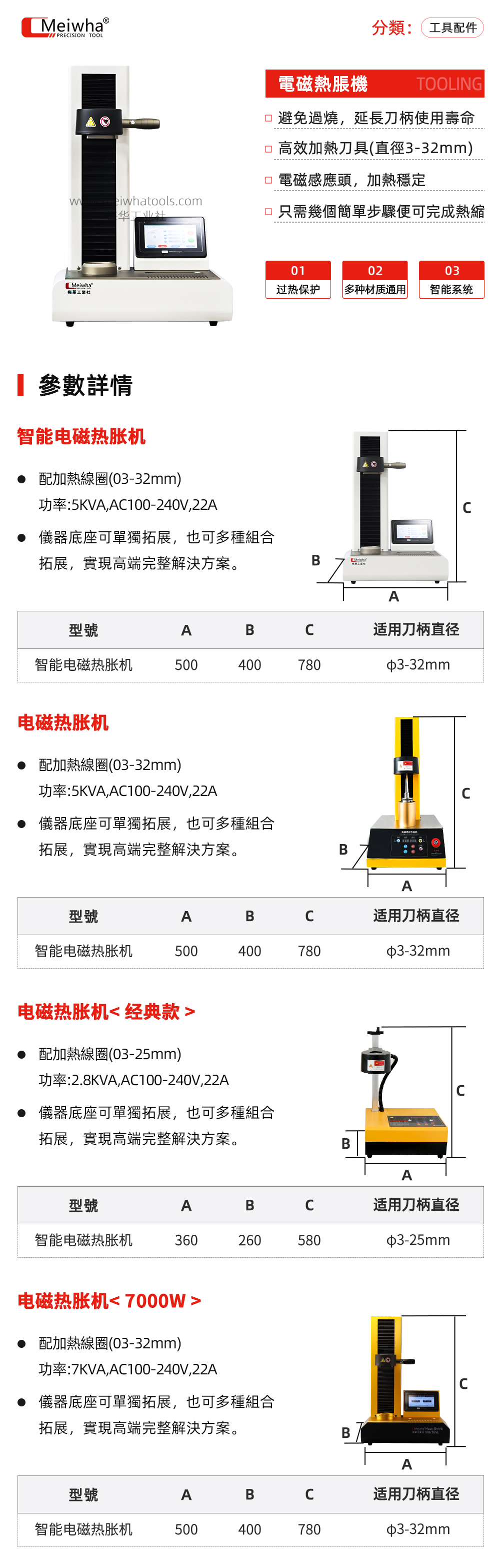 热缩机详情.jpg