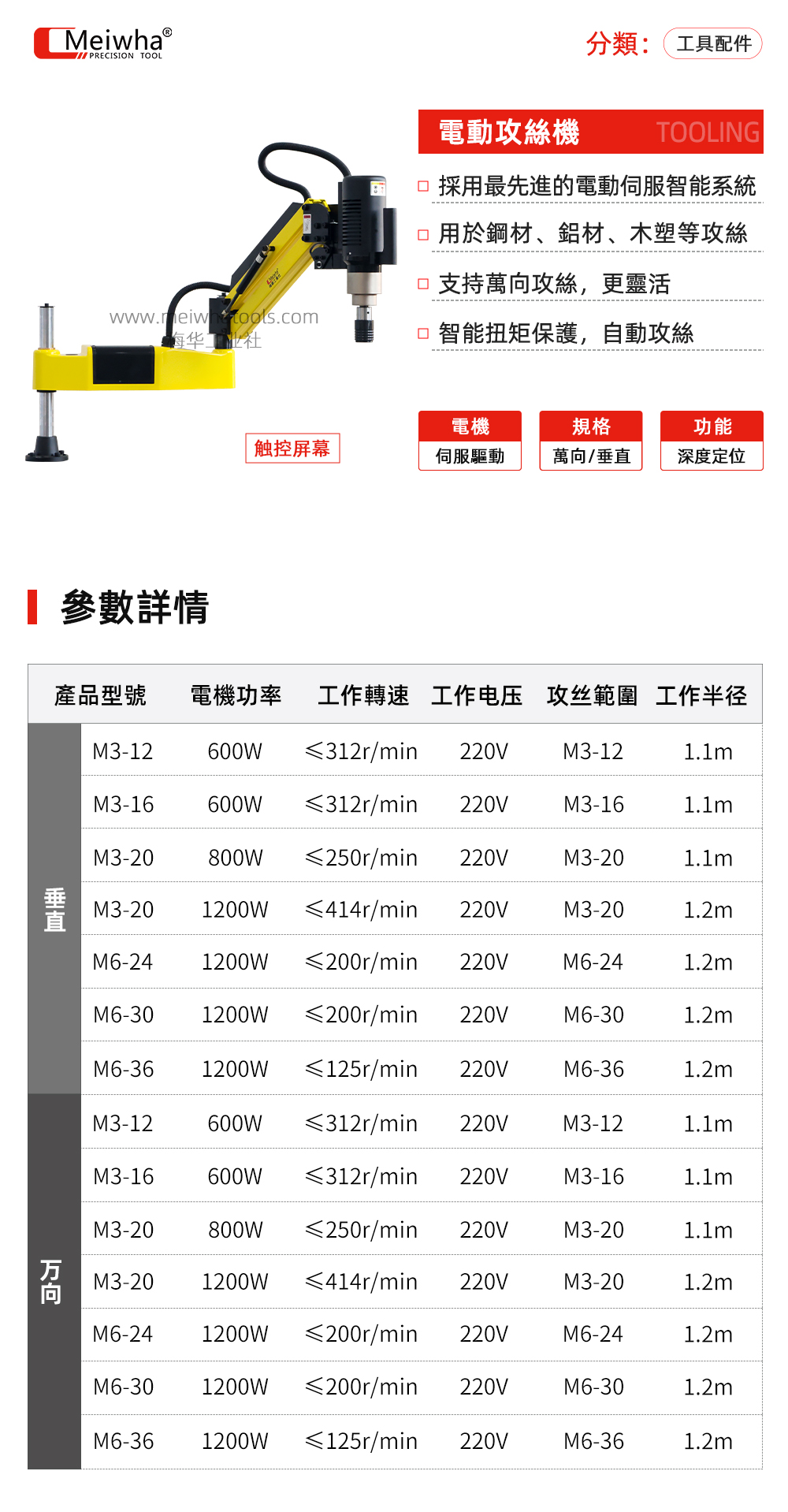 攻丝机详情.jpg