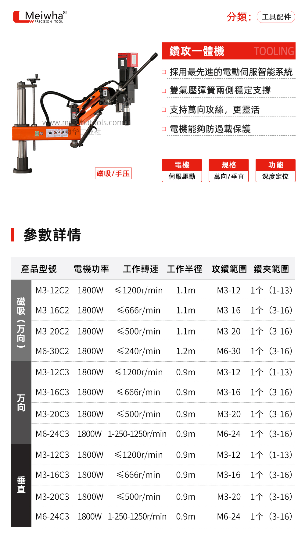 钻攻机详情.jpg