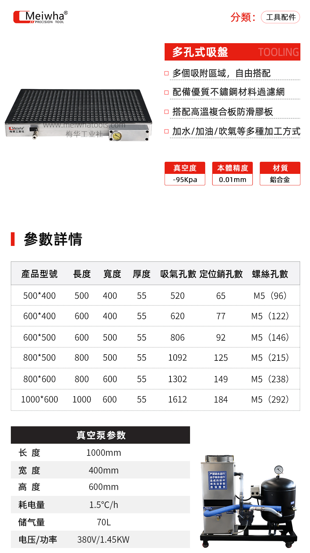 多孔式吸盘详情.jpg