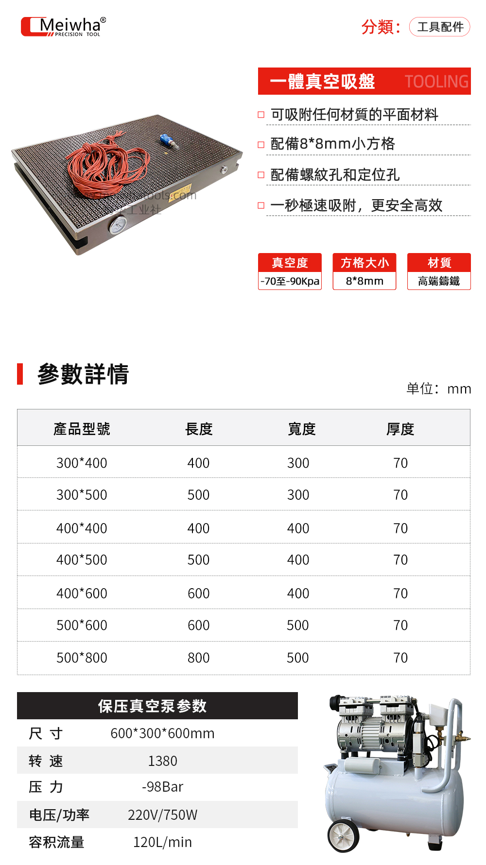 真空吸盘详情.jpg