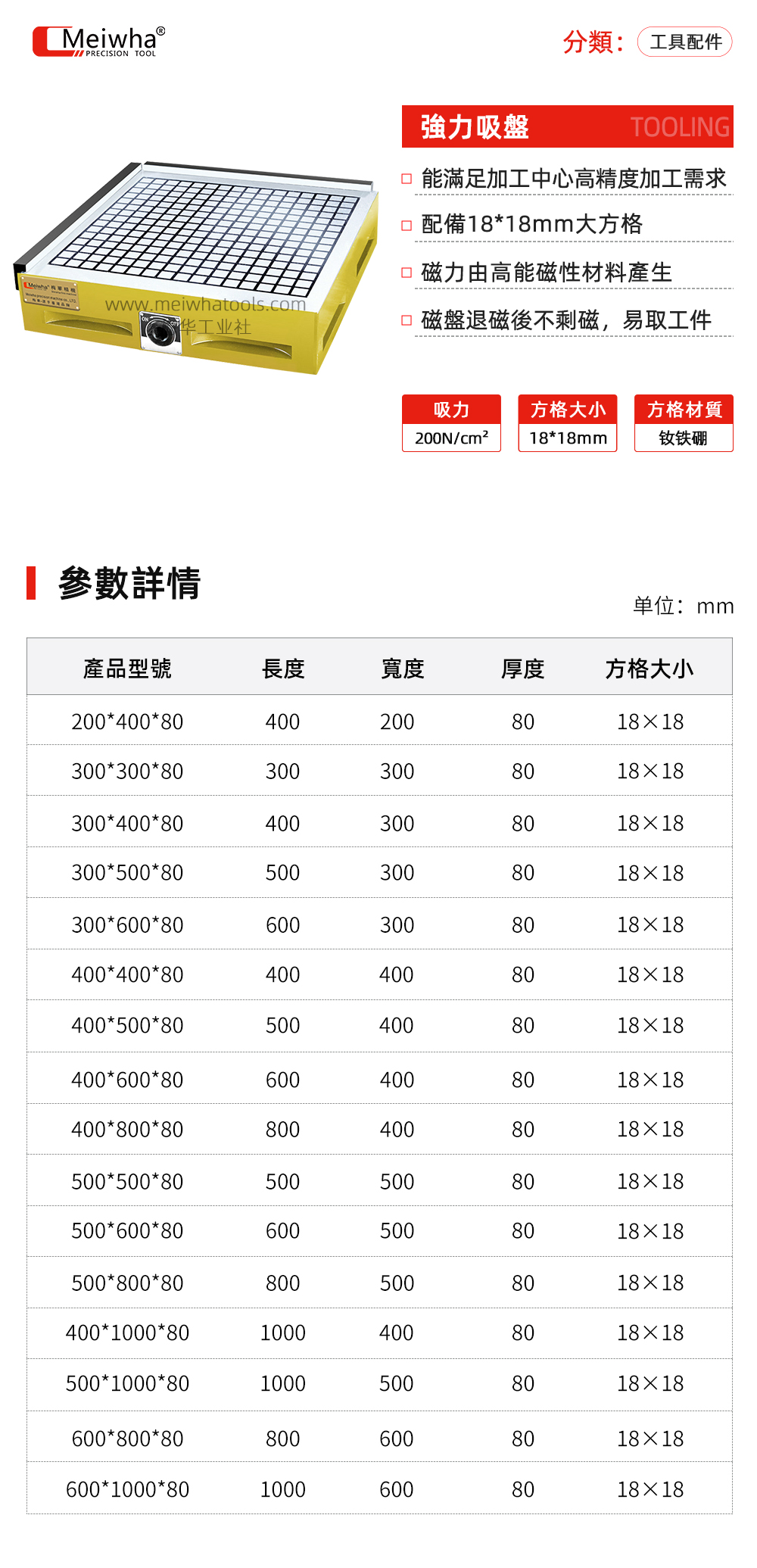 强力吸盘详情.jpg