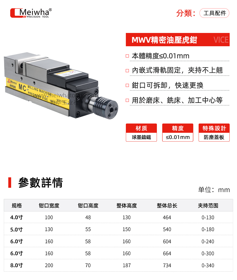 MWV精密油压虎钳详情.jpg