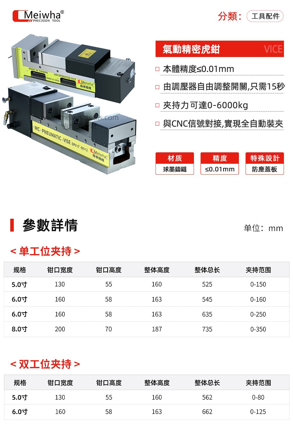 气动精密虎钳详情.jpg