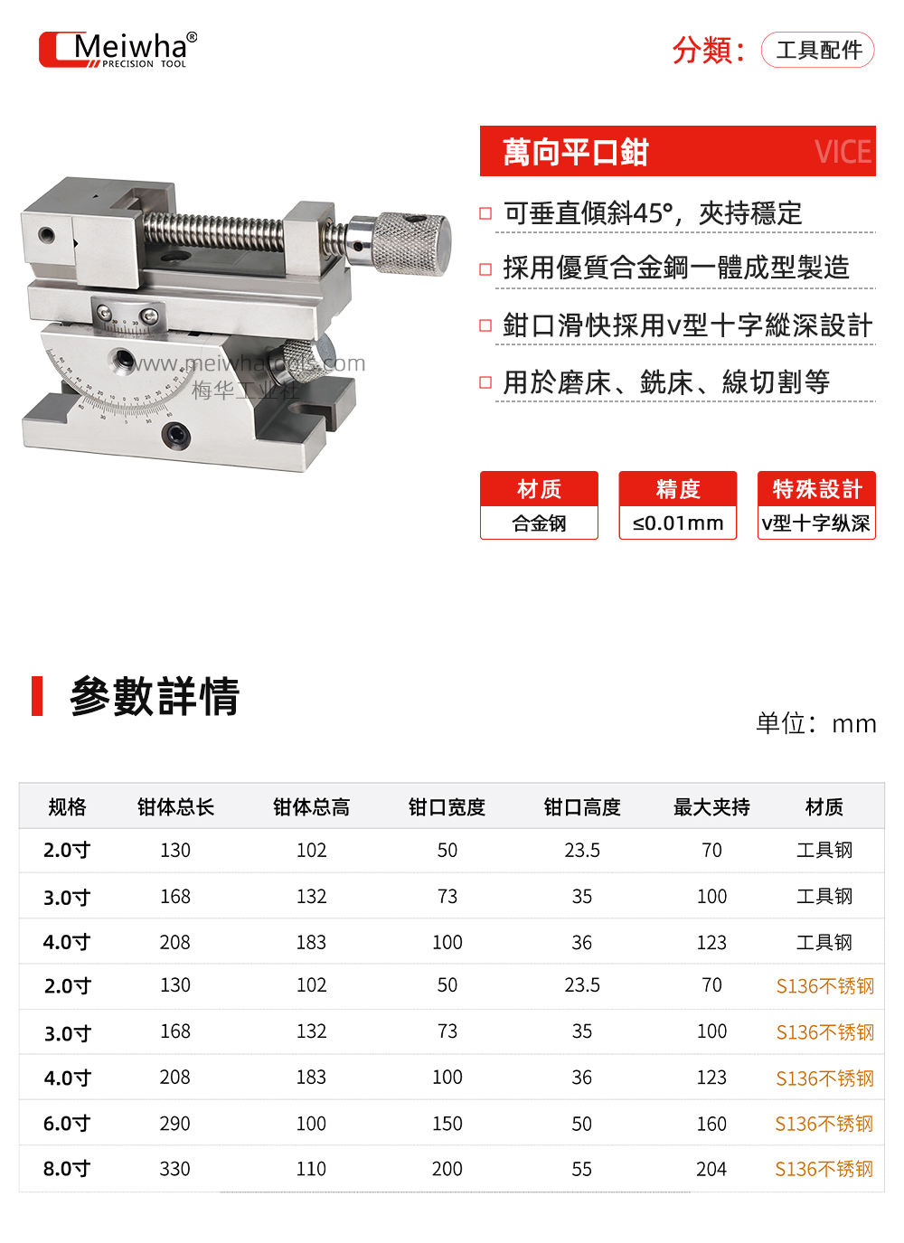 万向平口鉗详情.jpg