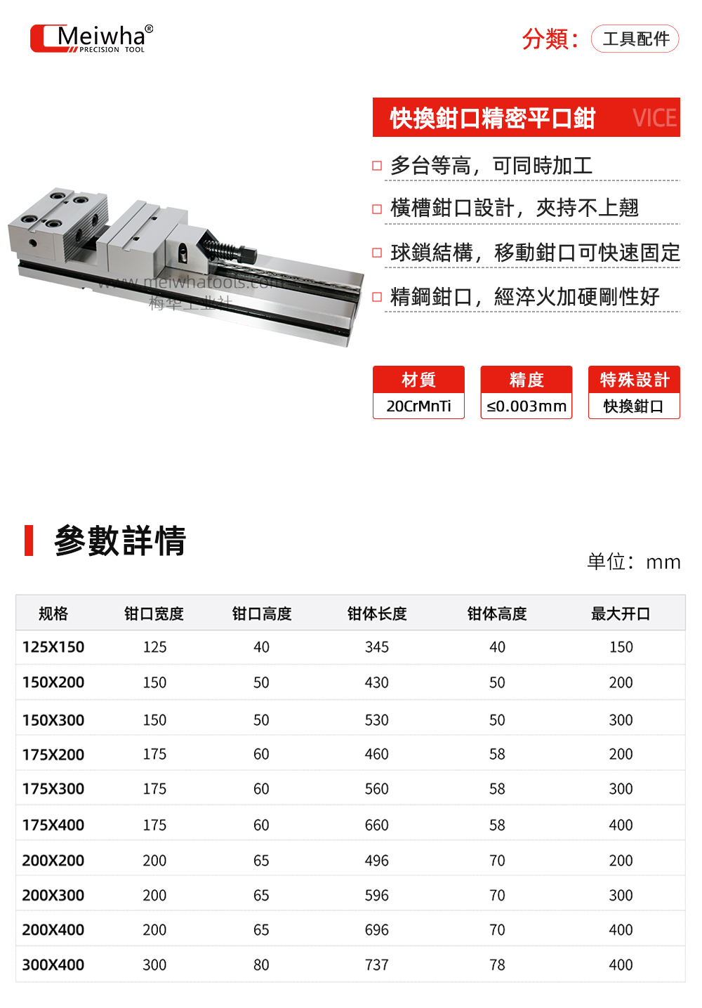 快换钳口平口钳详情.jpg