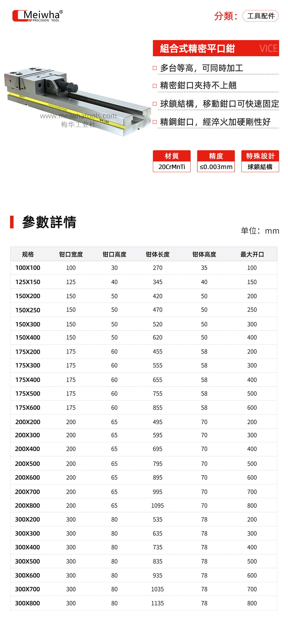 组合式精密平口钳详情.jpg