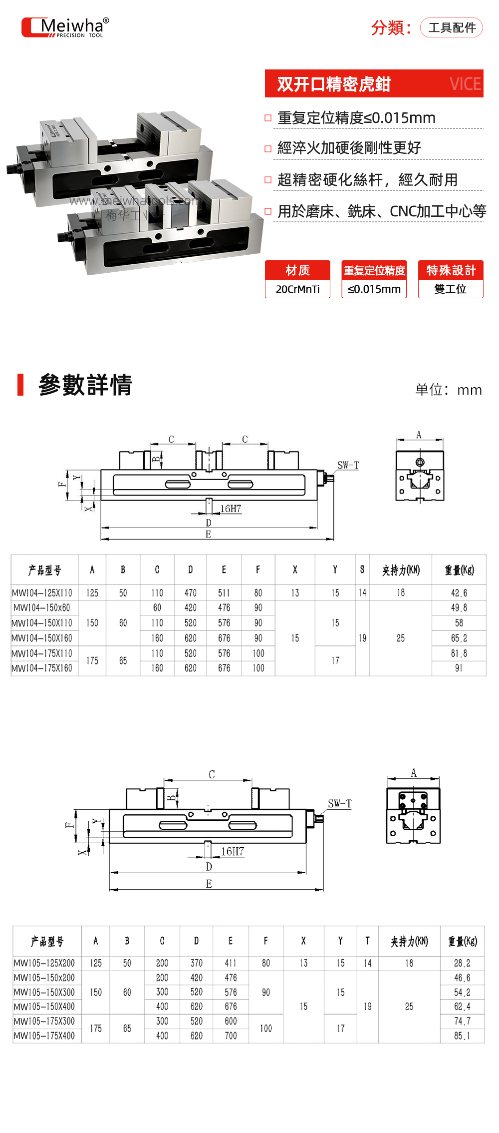 双开口精密虎钳详情.jpg