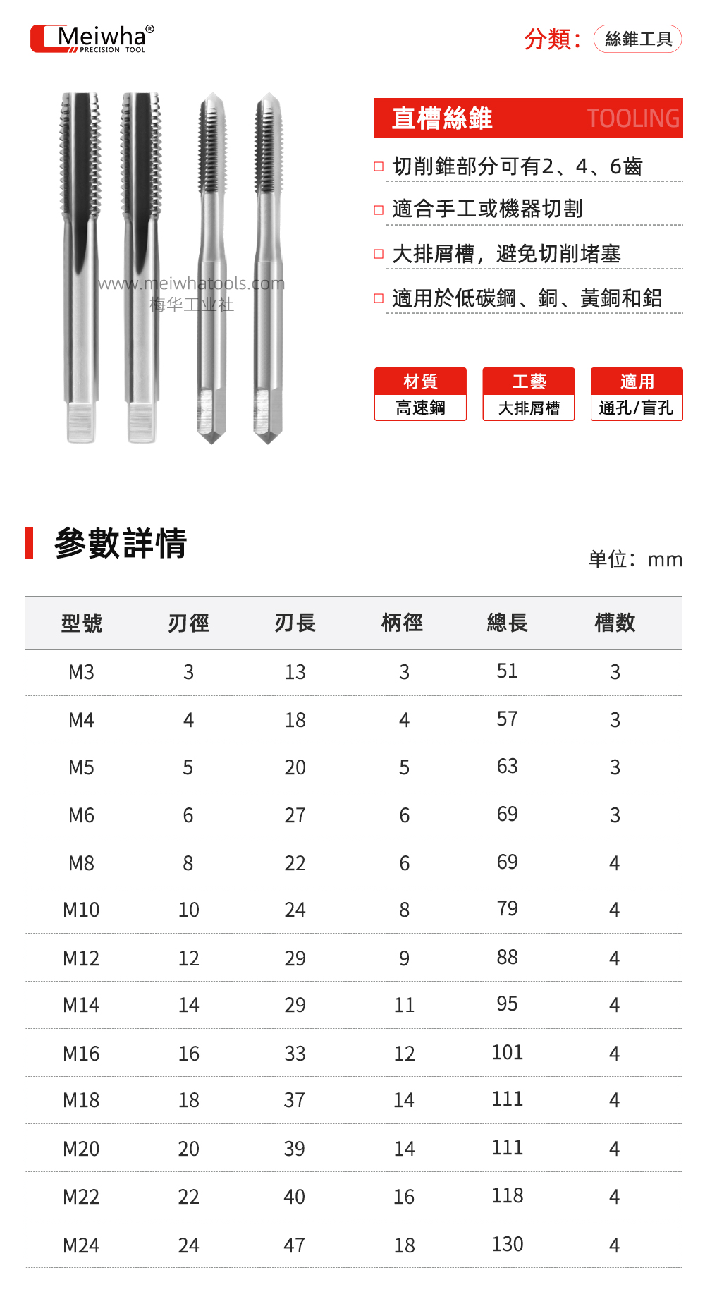 直槽详情.jpg
