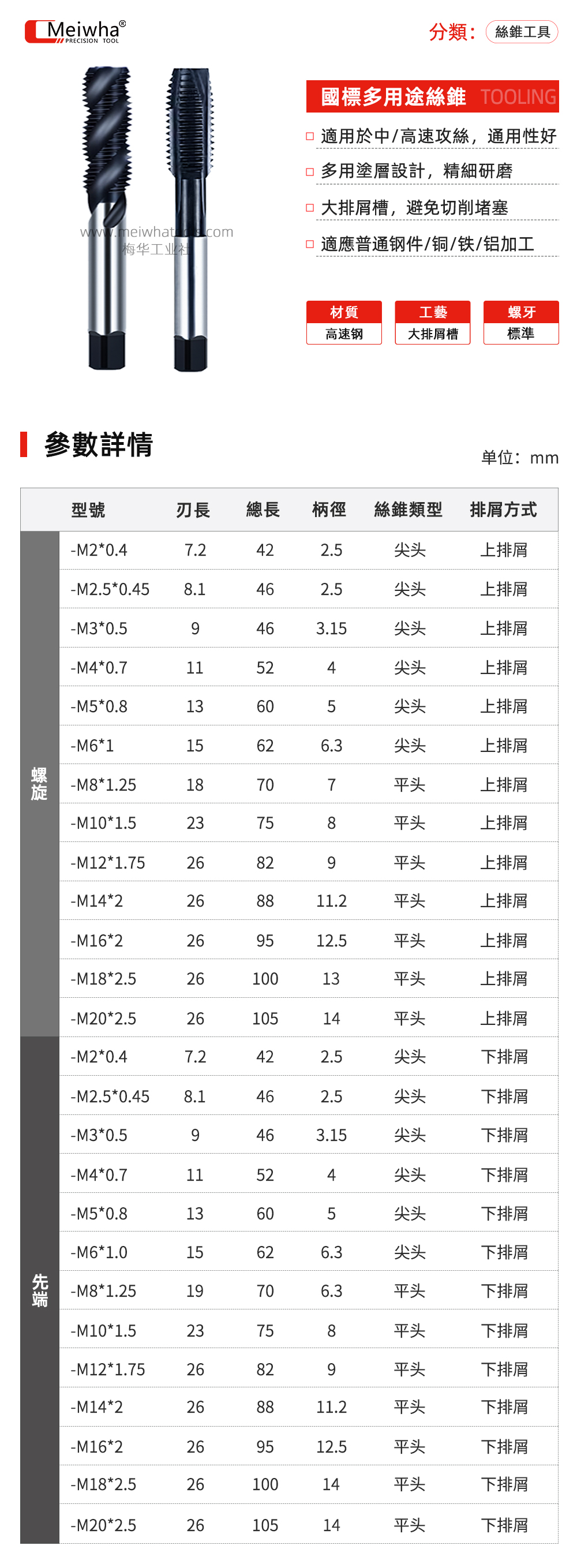 国标详情.jpg