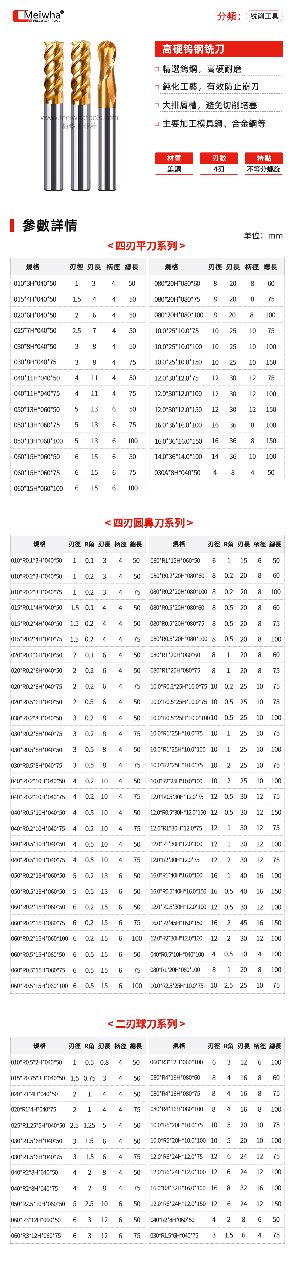 MS钨钢铣刀详情.jpg