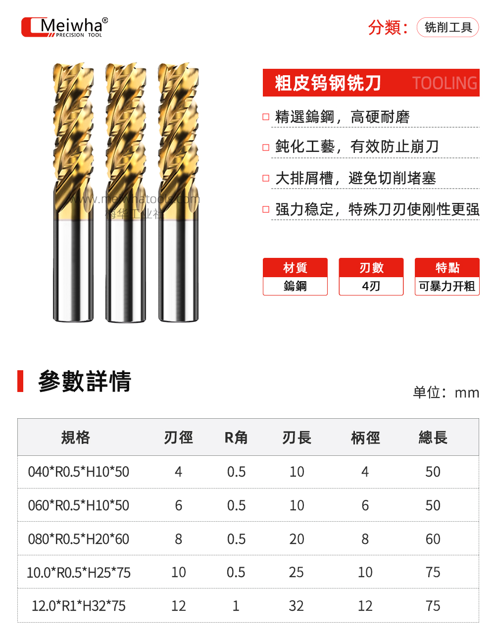 粗皮钨钢铣刀详情.jpg