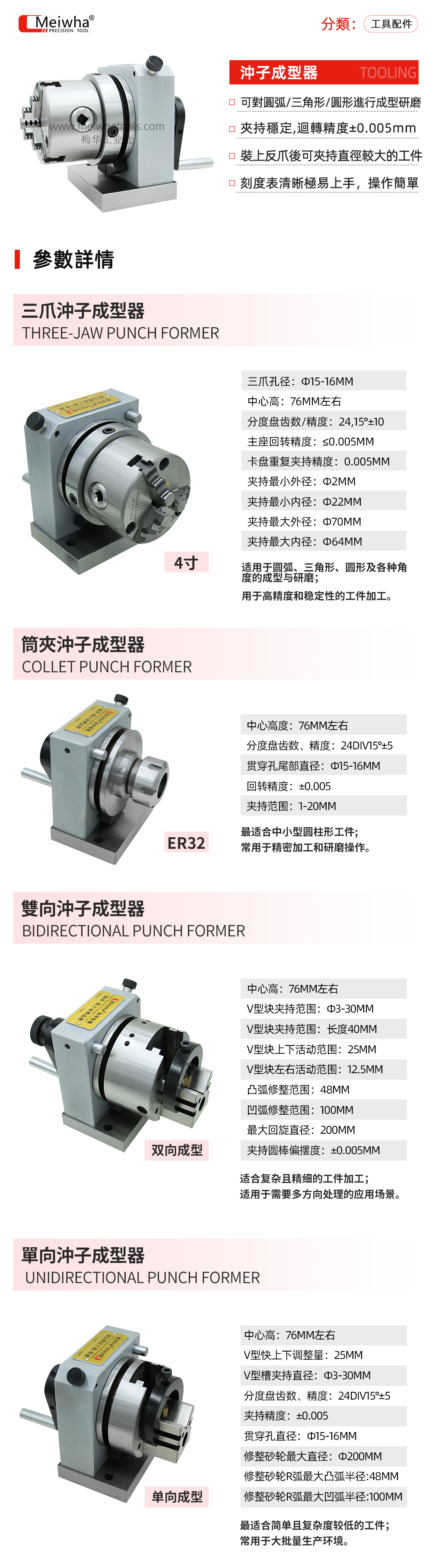 冲子成型器详情.jpg