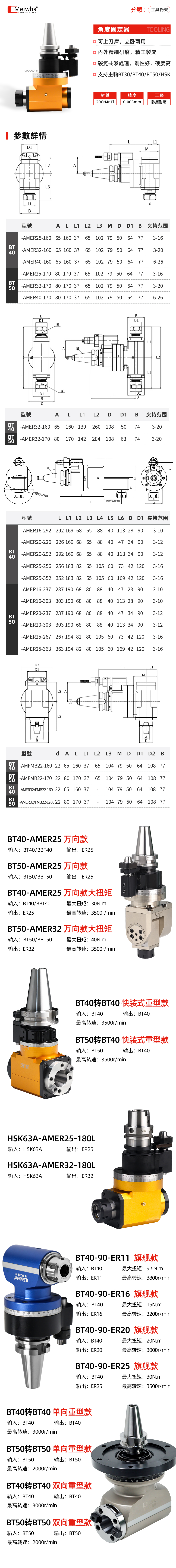 角度头详情.jpg