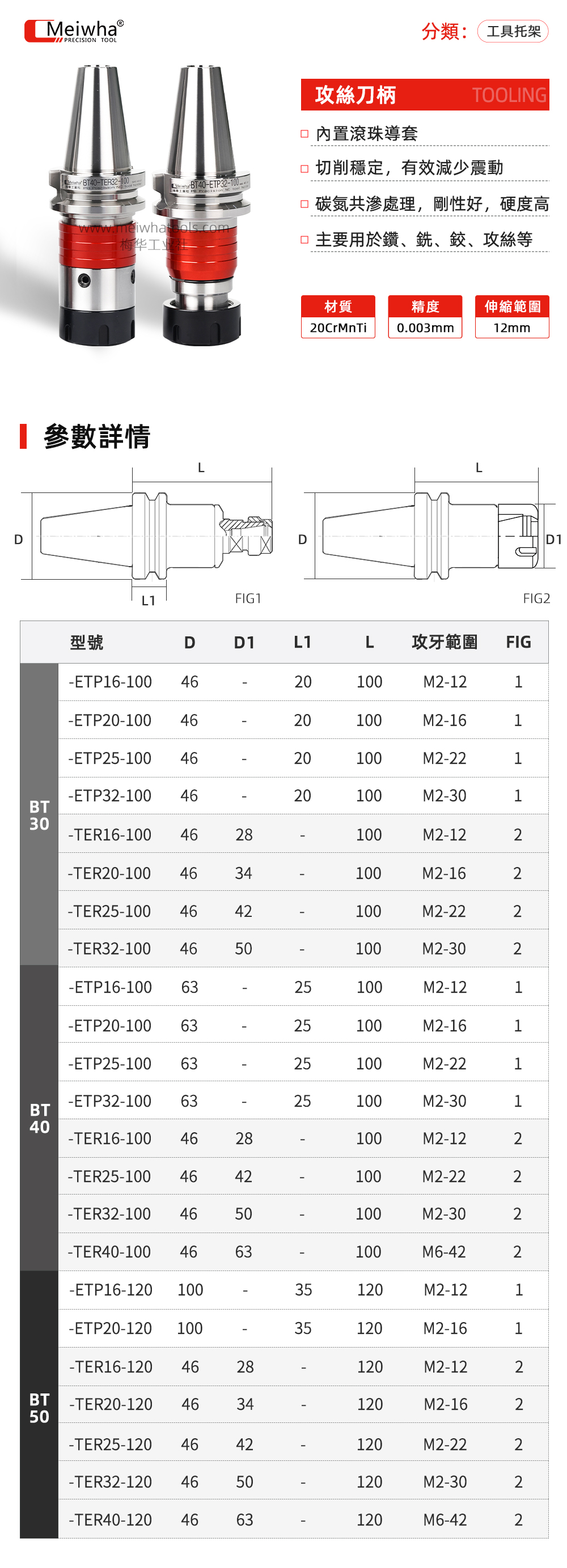 攻丝详情.jpg