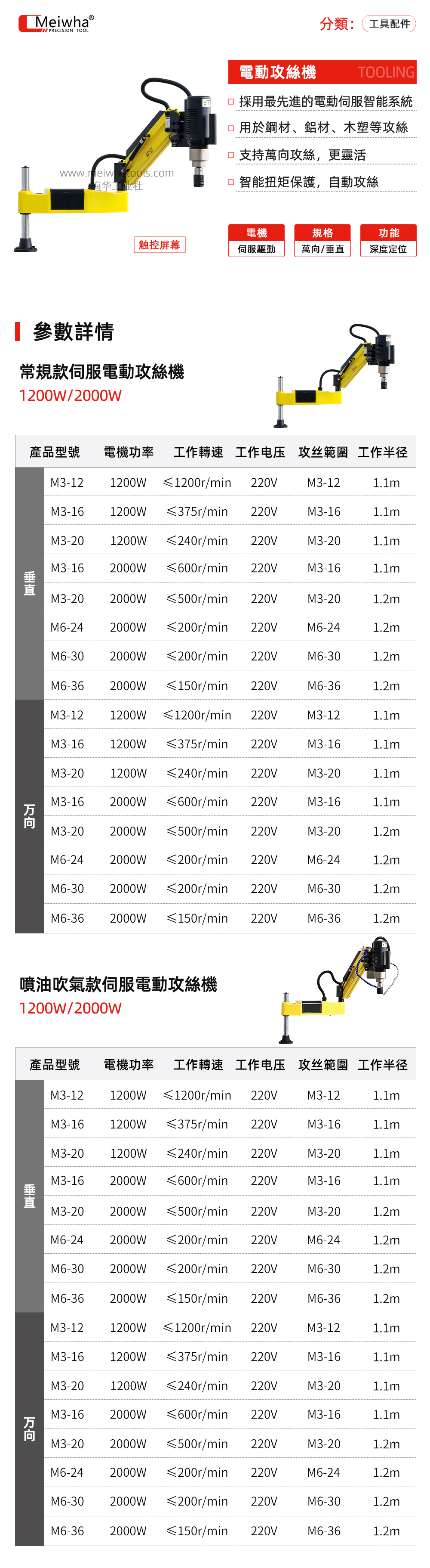 攻丝机详情0519.jpg