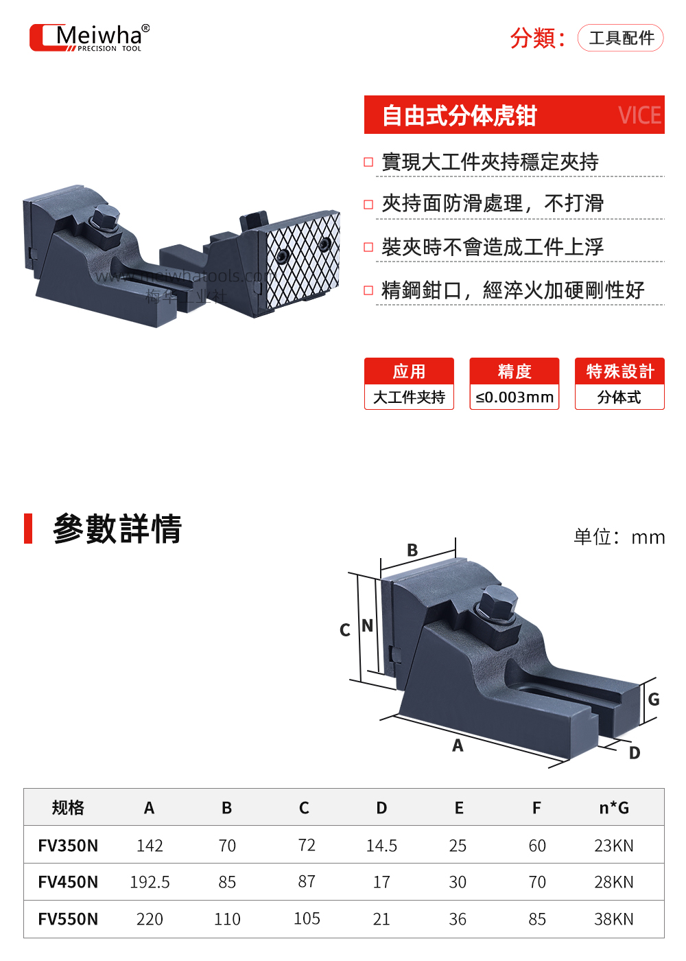 分体式虎钳详情.jpg