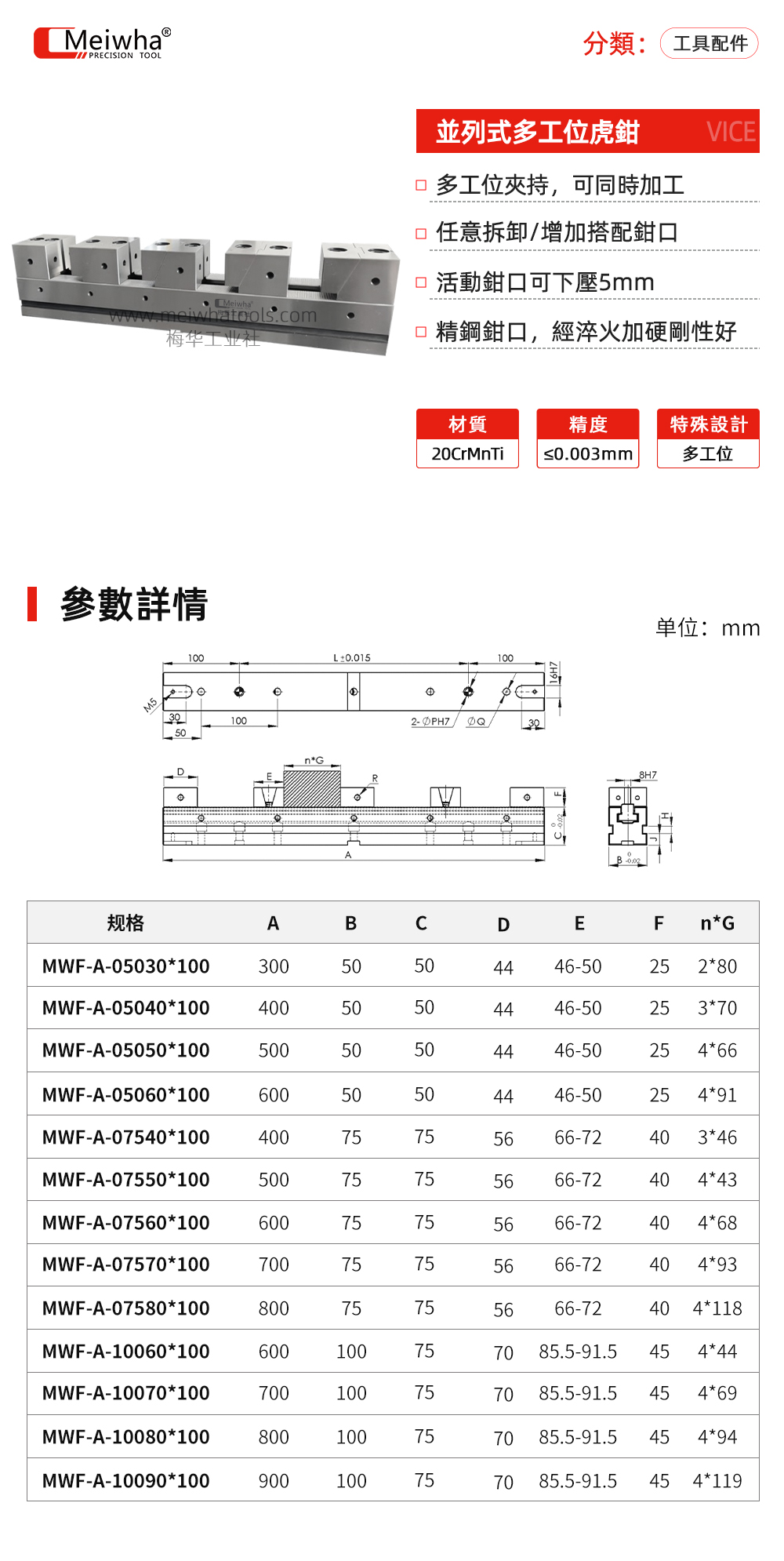 并列式虎钳详情0530.jpg