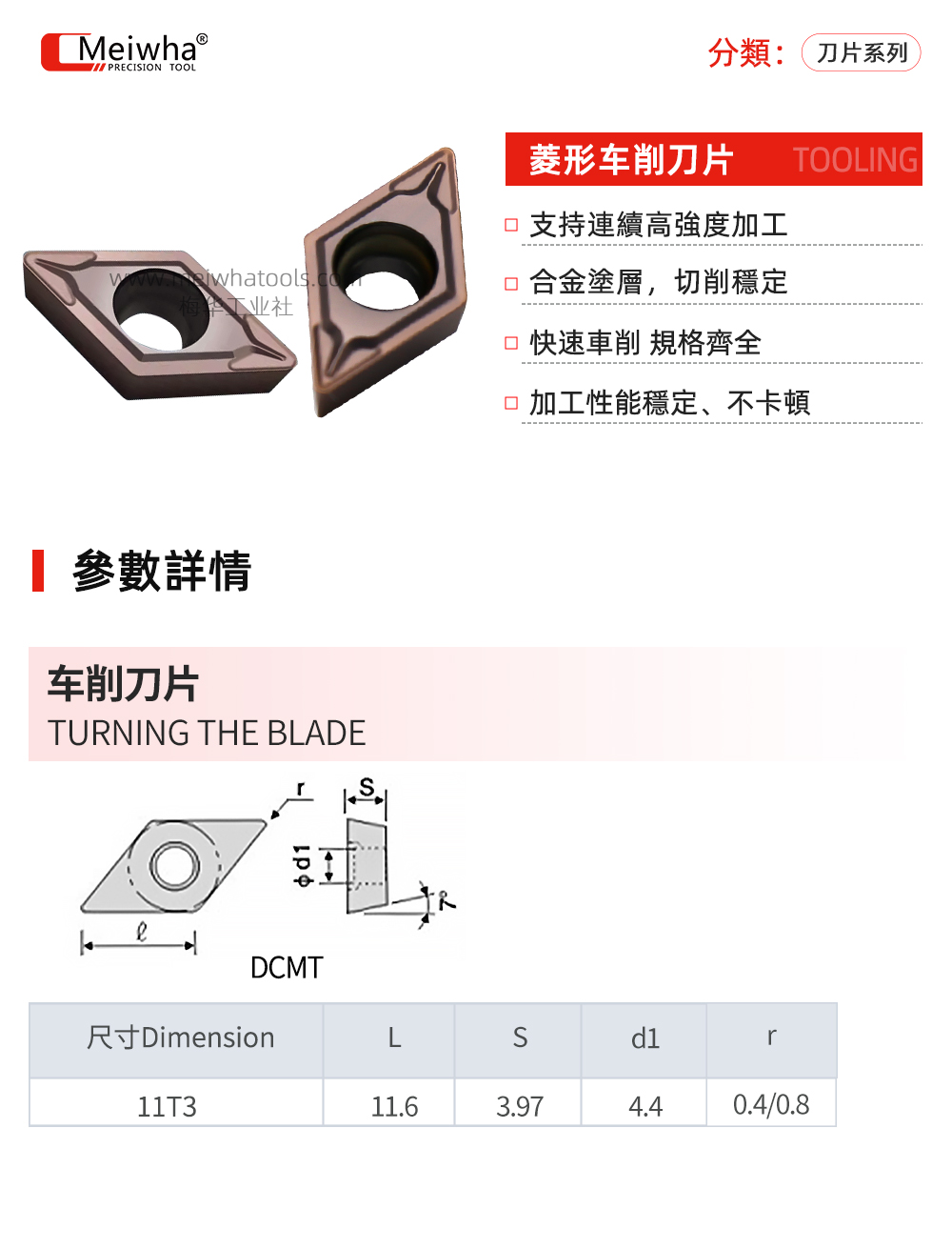 DCMT详情.jpg