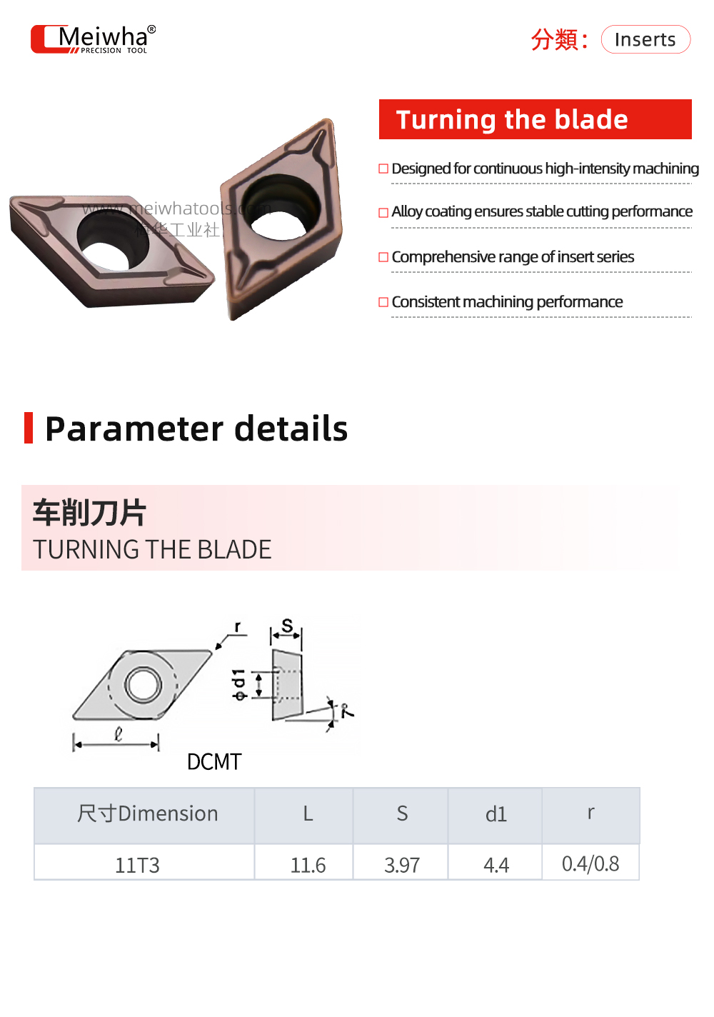 DCMT详情英文.jpg