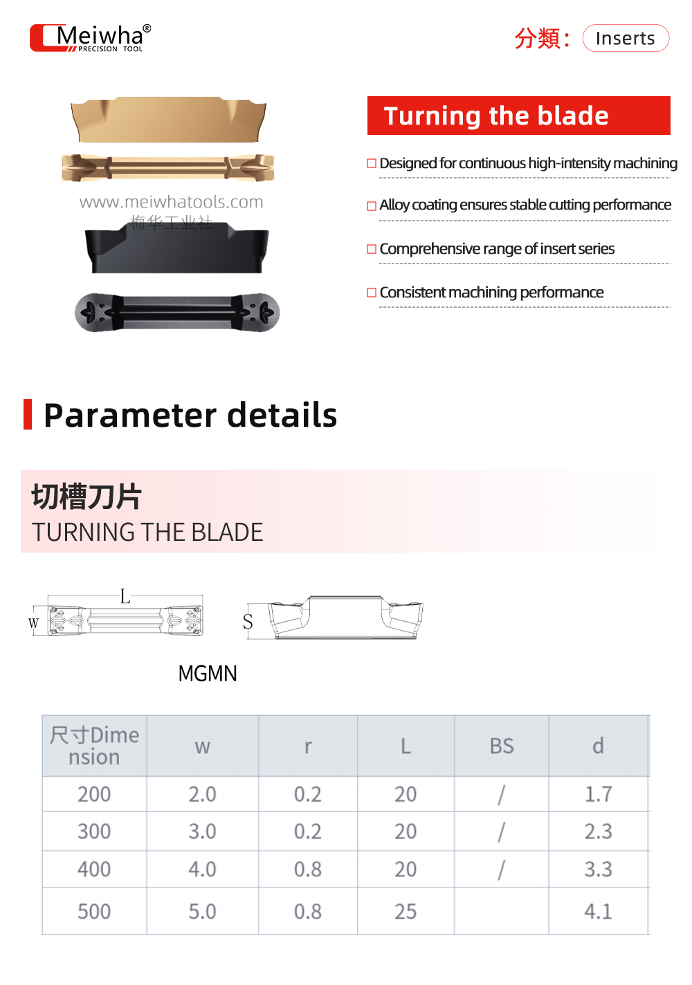 MGMN详情英文.jpg