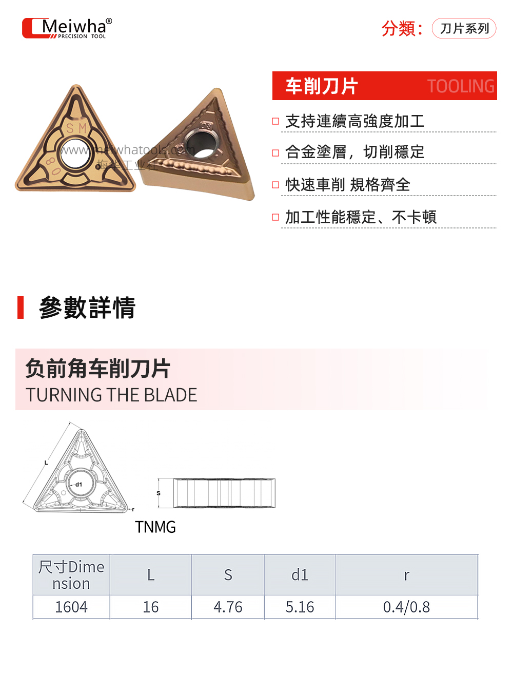 TNMG详情.jpg
