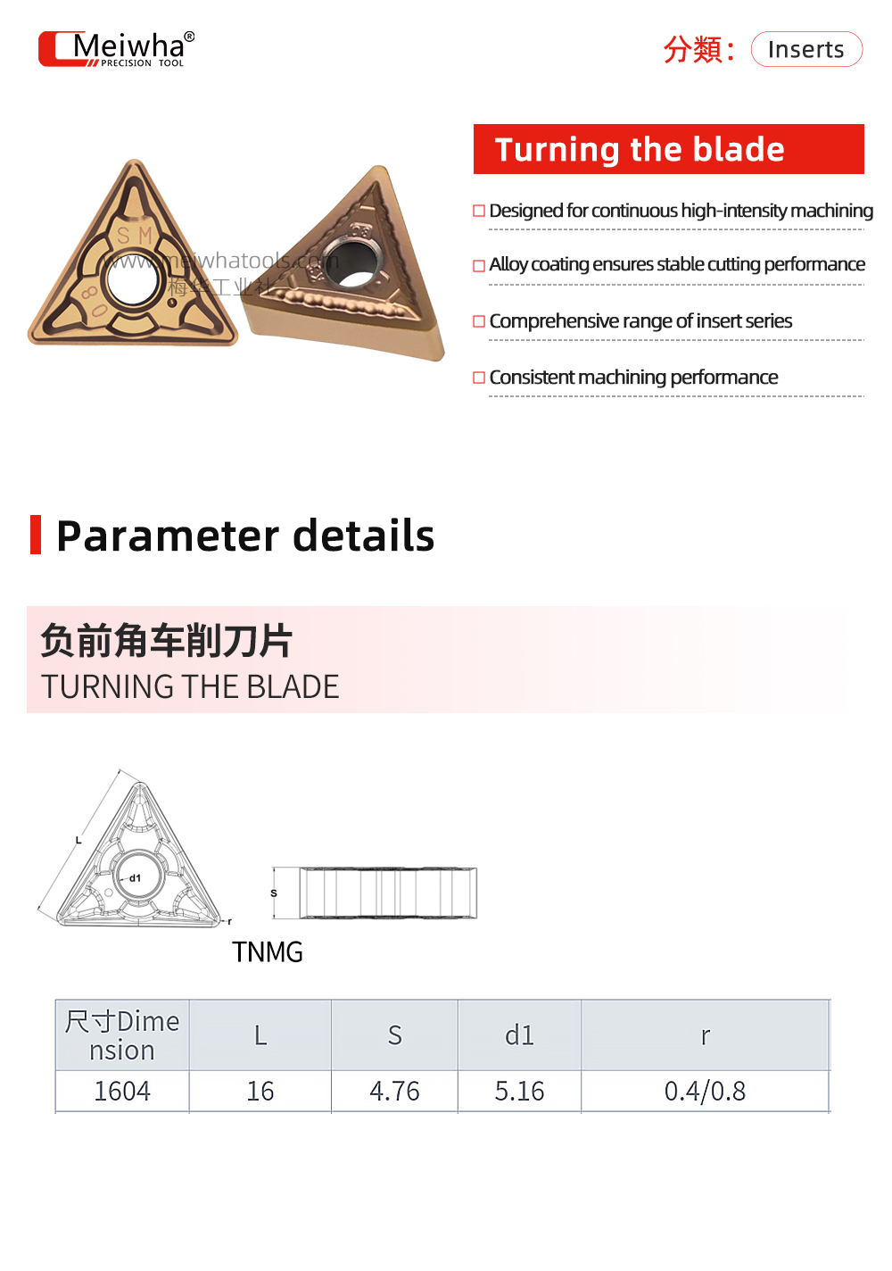 TNMG详情英文.jpg