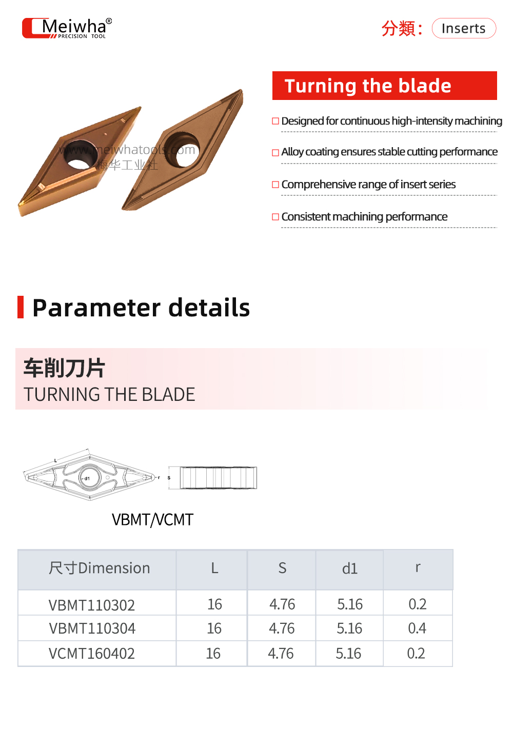 VCMT详情英文.jpg