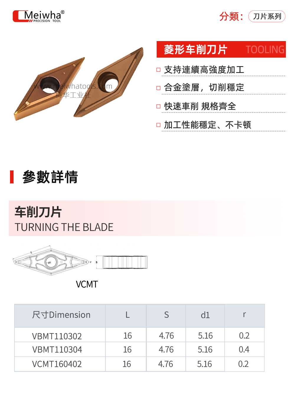 VCMT详情.jpg