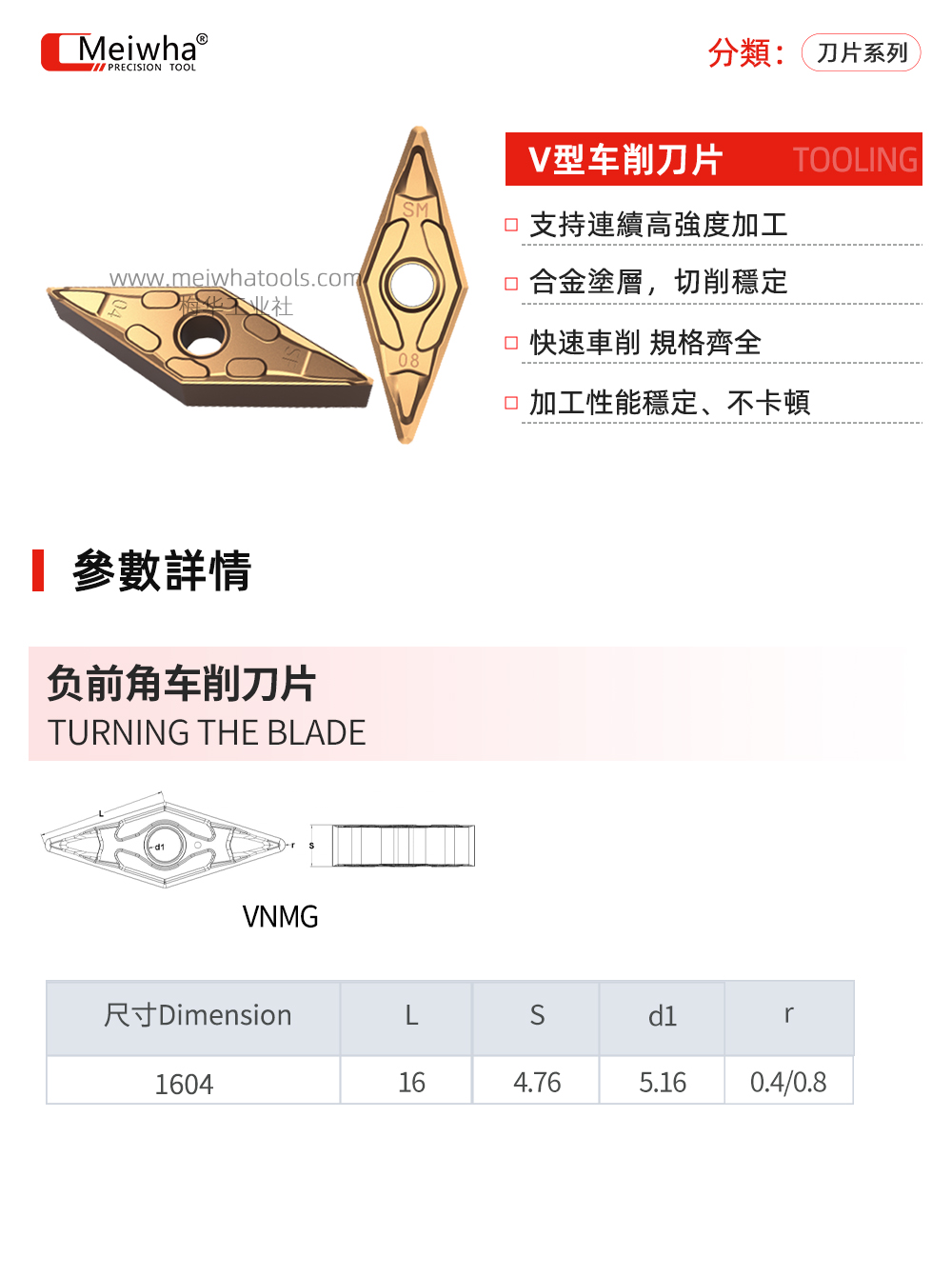 VNMG详情.jpg