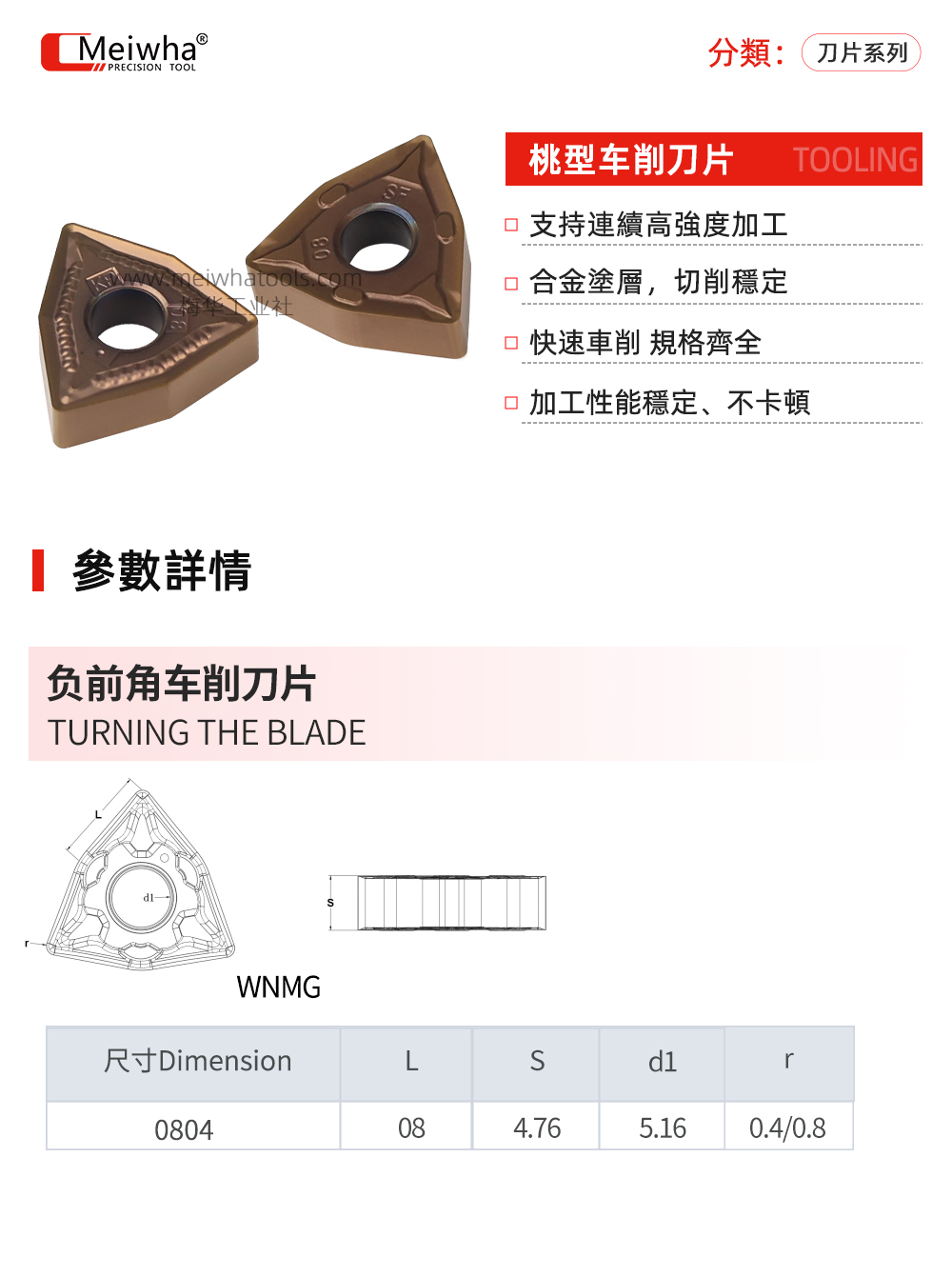 WNMG详情.jpg