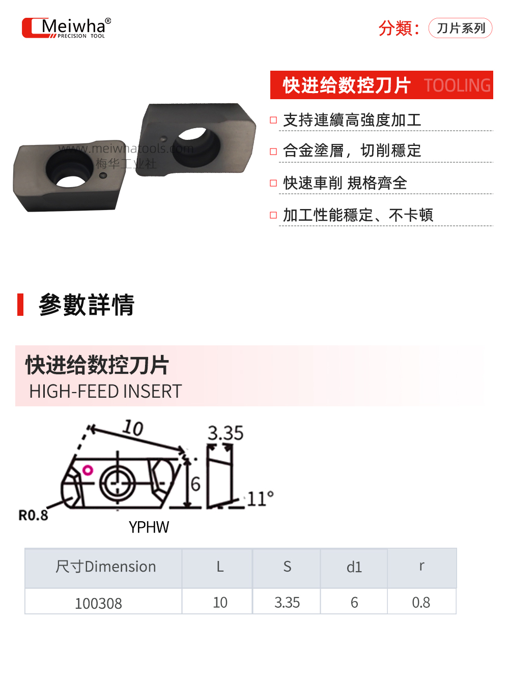 YPHW详情.jpg