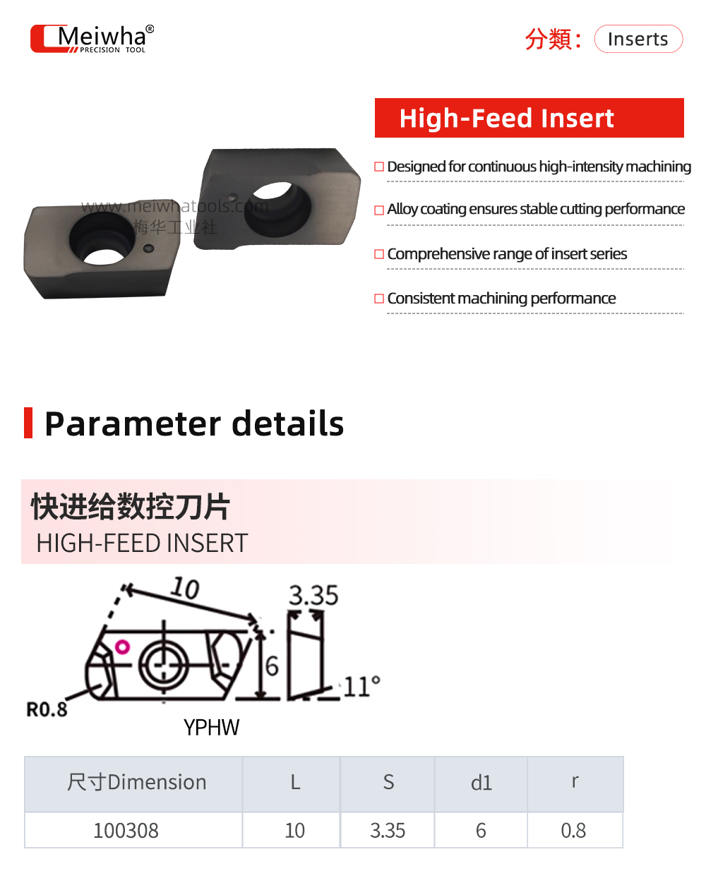 YPHW详情英文.jpg